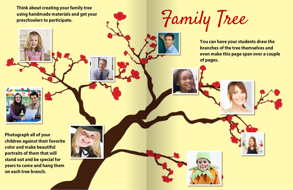 Use a Style Tile as Your Yearbook Style Guide